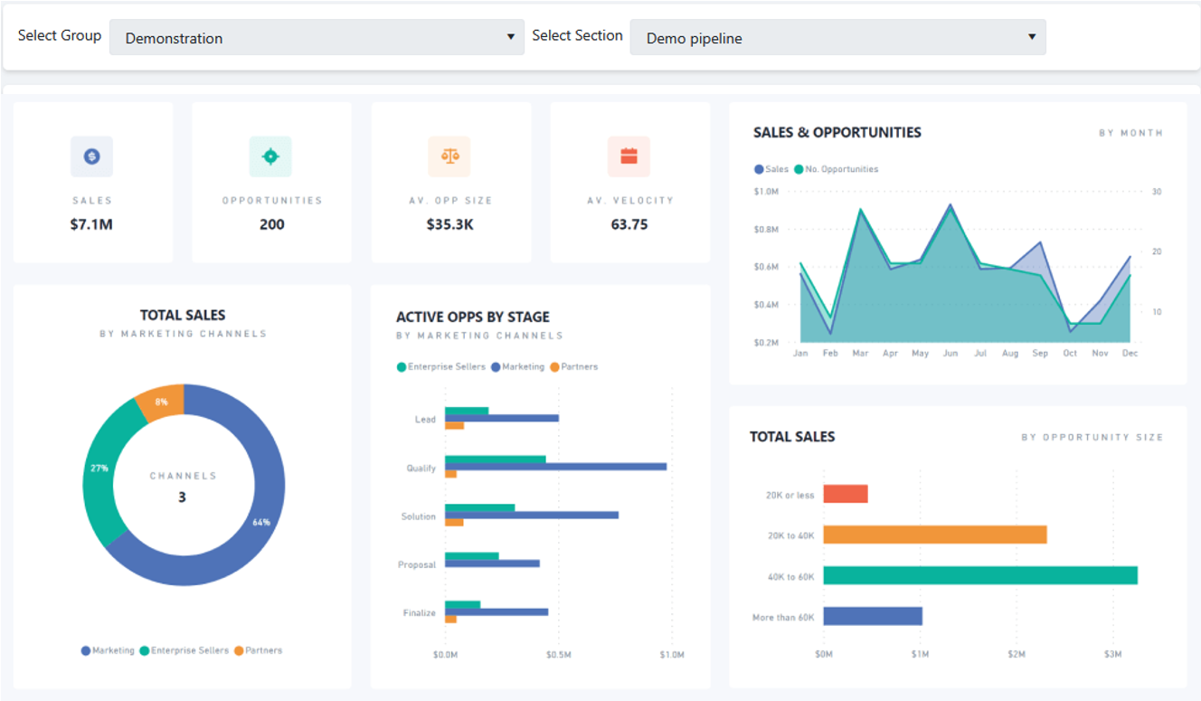 Anvil website content