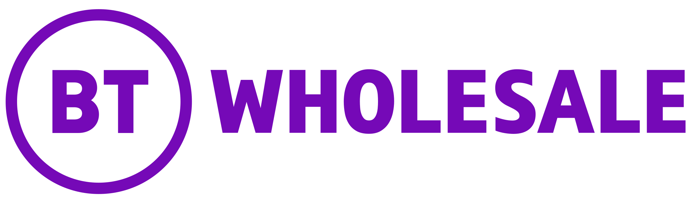 Anvil website content