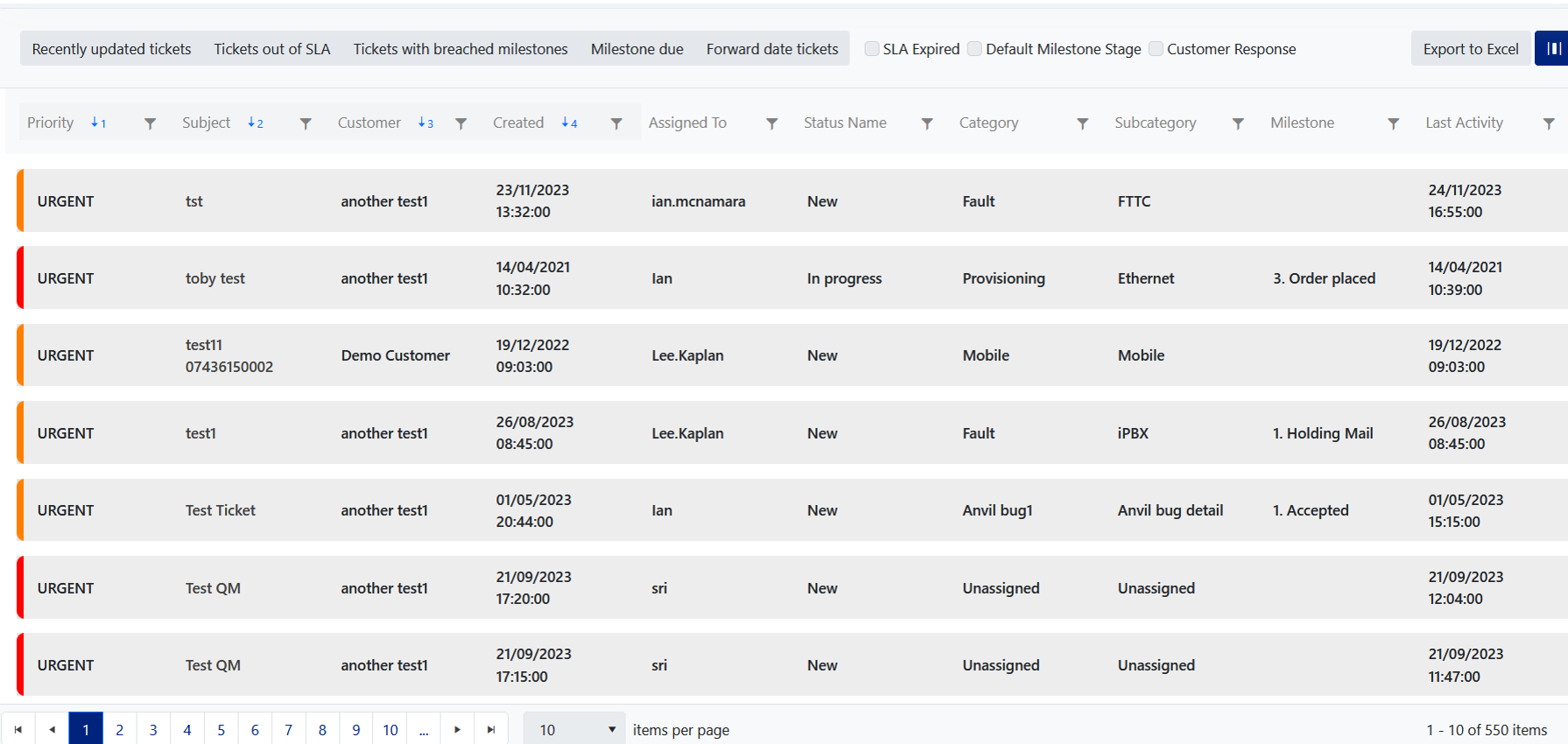 Anvil website content